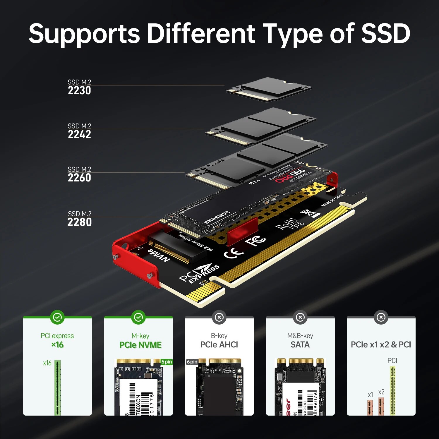 JEYI M.2 NVME do PCIE 4.0 X16  – Samsung Ssd 990 Pro recenzja i cena