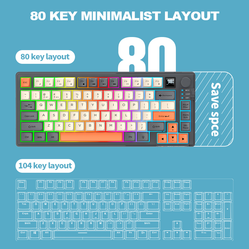 Bezprzewodowy zestaw klawiatur – Gaming Keyboard Mouse Combo recenzja i cena