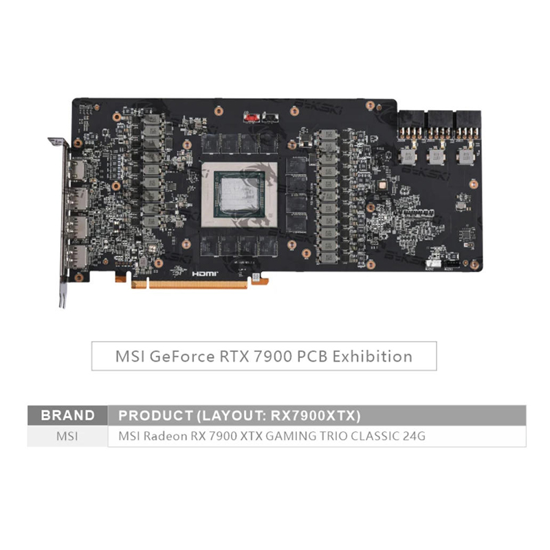 Bykski A-MS7900XTXTRIO-X Water – Amd Vga Rx 7900 Xtx recenzja i cena