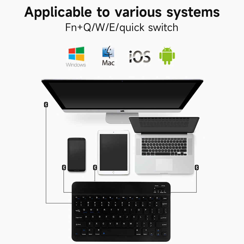Bluetooth klawiatura dla IOS A – Gaming Keyboard And Mouse Wireless recenzja i cena