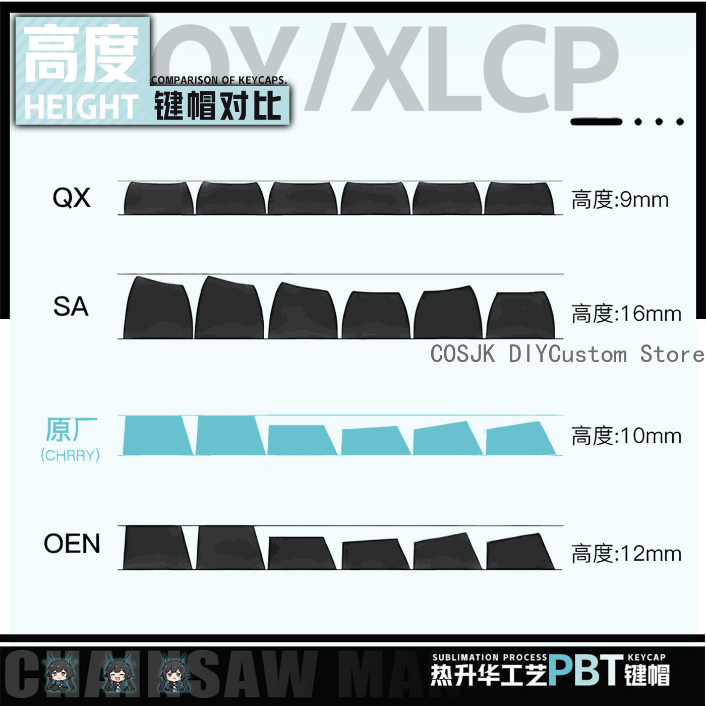 122 Klawisze Anime Chen Qianyu – Gaming Keyboard Top recenzja i cena