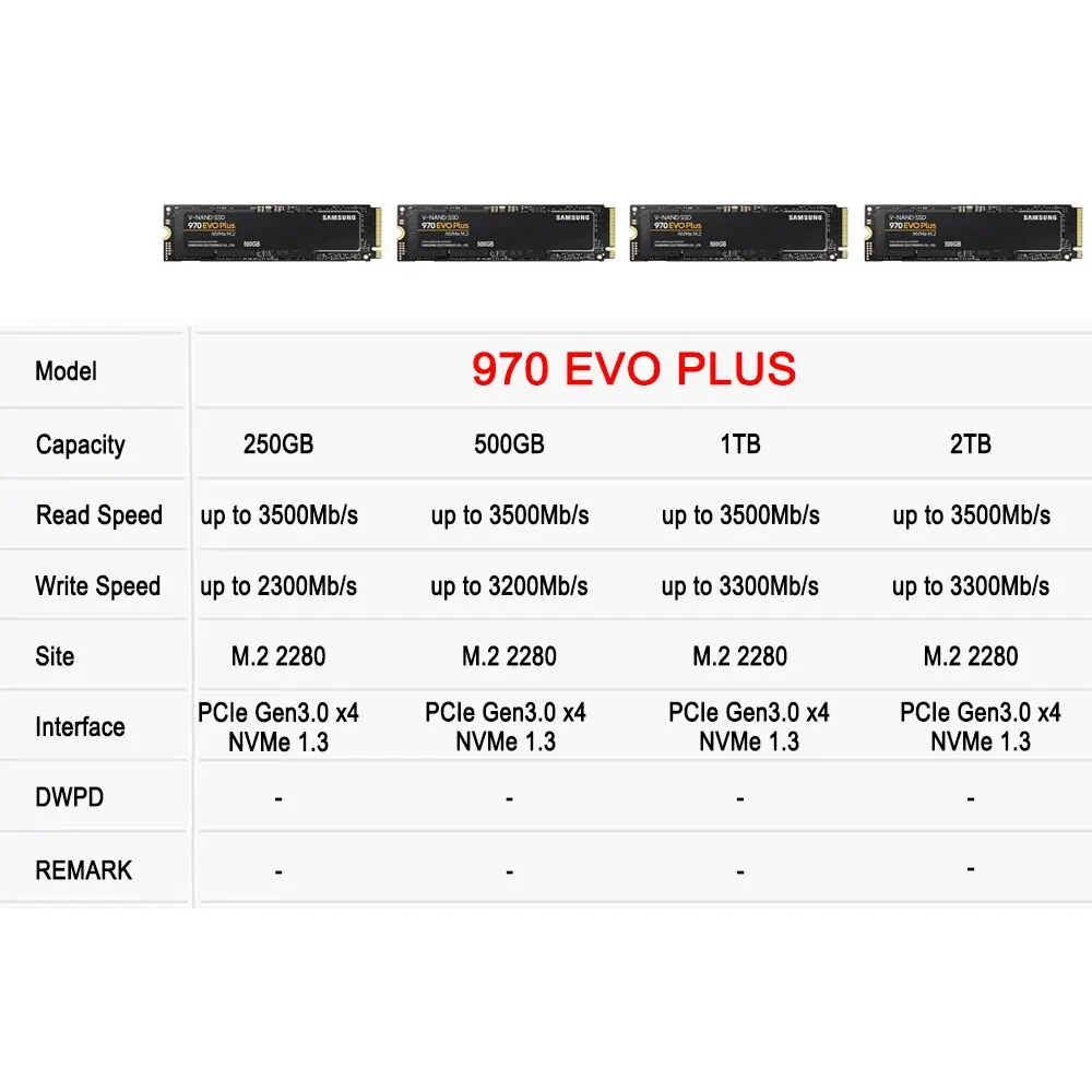 SAMSUNG 970 EVO Plus SSD MLC N – Samsung Ssd 990 Pro recenzja i cena