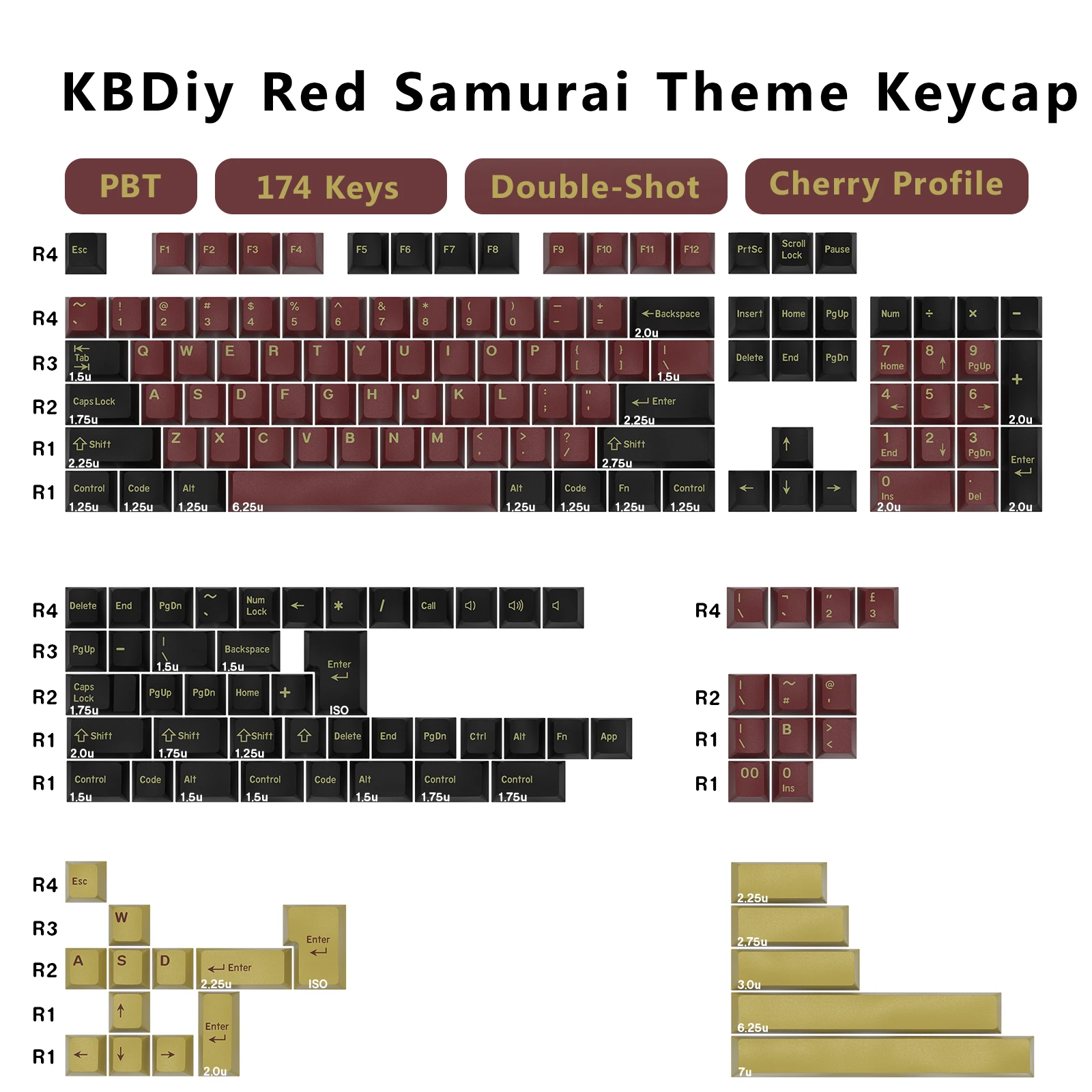 Klawisze KBDiy GMK Double Shot – Gaming Keyboard No Number Pad recenzja i cena