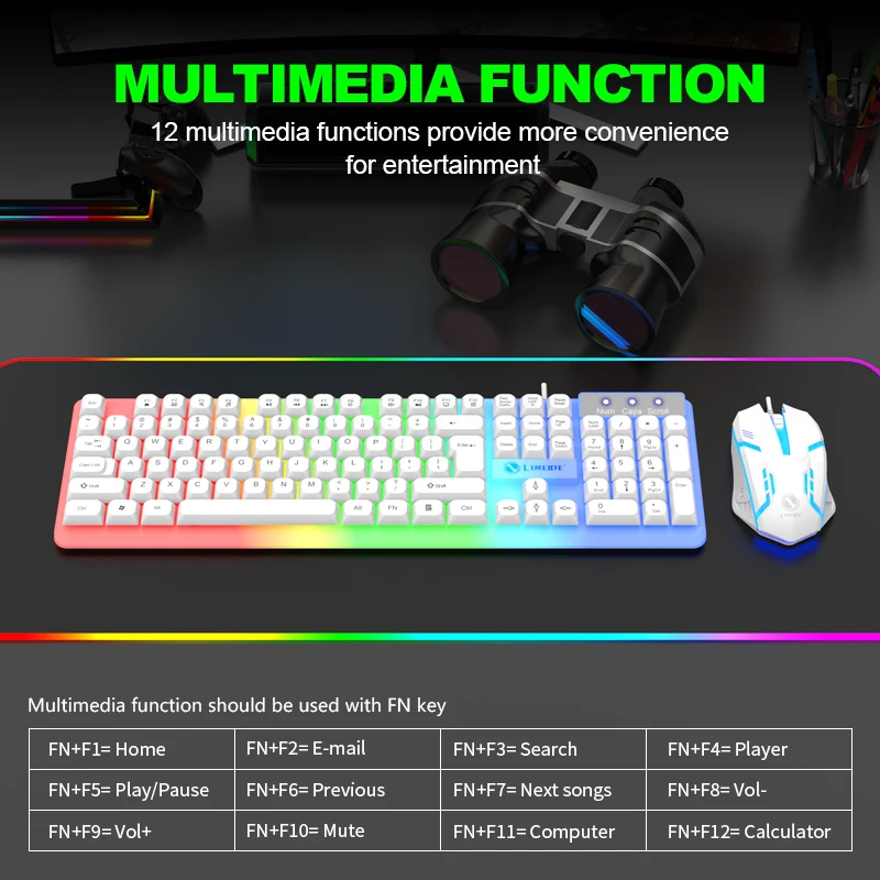 NG GTX350 Gaming Keyboard Mous – Gaming Keyboard Mouse And Headset Combo recenzja i cena