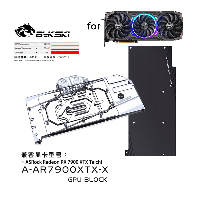 Zastosowanie bloku wodnego Byk – Amd Vga Rx 7900 Xtx recenzja i cena