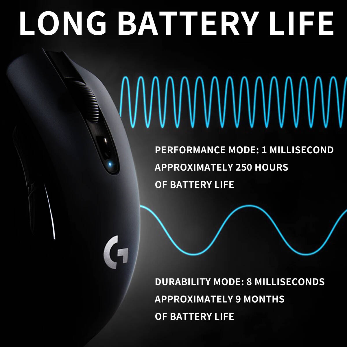 Bezprzewodowa mysz gamingowa L – Logitech Mouse G203 recenzja i cena