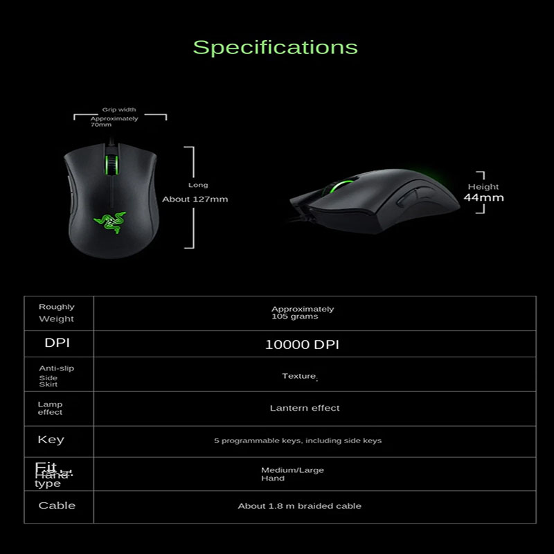 Razer Purgatory Viper edycja s – Logitech Mouse G203 recenzja i cena