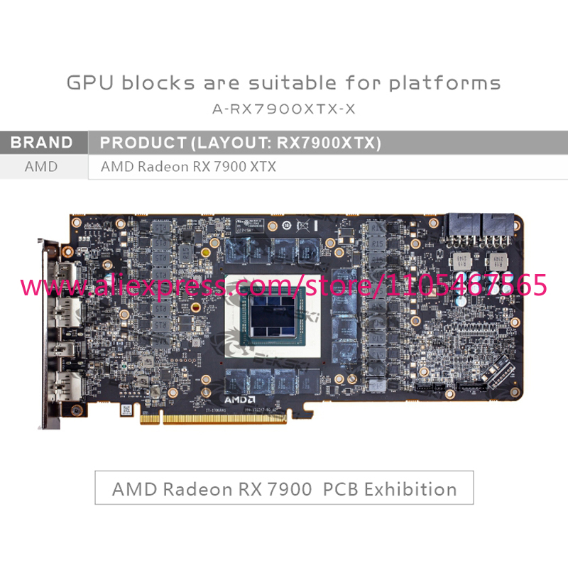 1 SZT. Blok wodny A-RX7900XTX- – Amd Vga Rx 7900 Xtx recenzja i cena