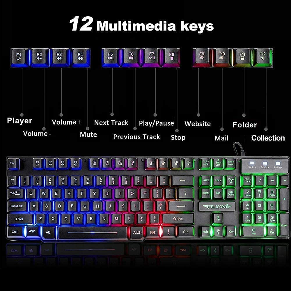 MAMBASNAKE X ZIYOULANG T11 Ukł – Gaming Keyboard Mouse And Headset Combo recenzja i cena